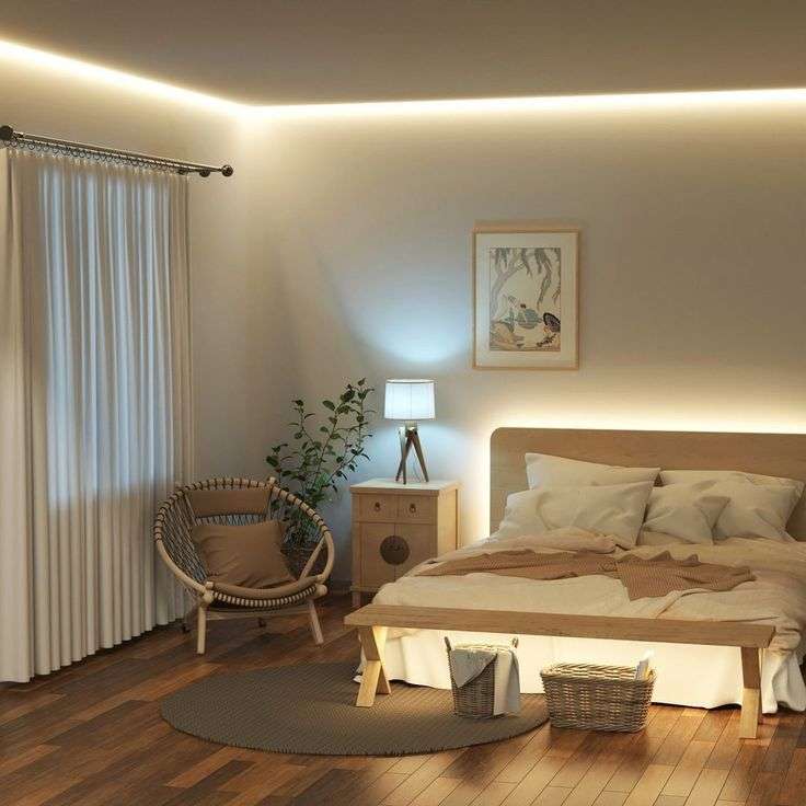 LED lights for room